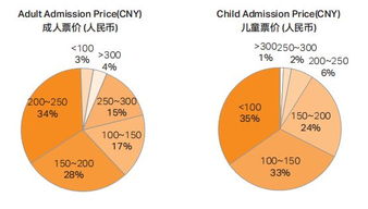 數據驅動未來 199it互聯網數據資訊中心的卓越服務